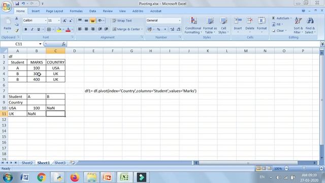 Python Pandas IV || Advanced Operations on Pandas(Pivoting, Sorting and Aggregation) II Class XII I смотреть онлайн
