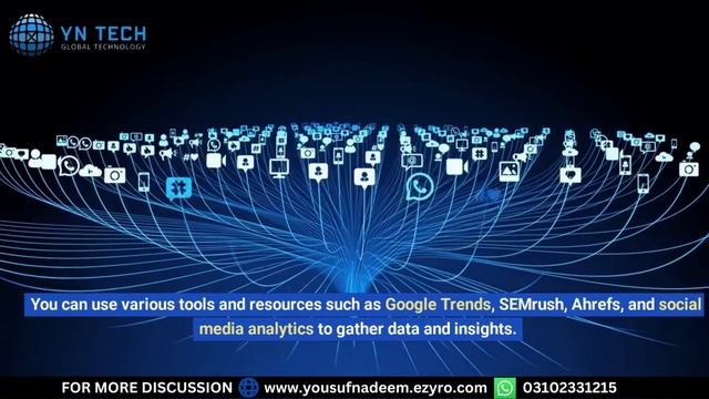 SEO for international market