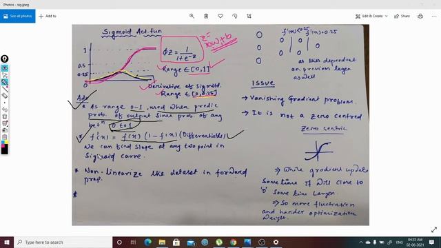 Activation Function-Part 2 Sigmoid Activation Function смотреть онлайн