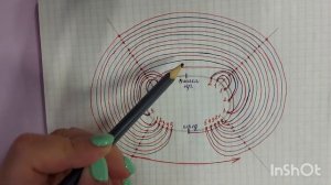 НАУЧУ ВЯЗАТЬ РОСТОК ДЛЯ ПЛЕЧЕВЫХ ИЗДЕЛИЙ. УРОК 1 - ТЕОРИЯ. ПОДРОБНАЯ СХЕМА?