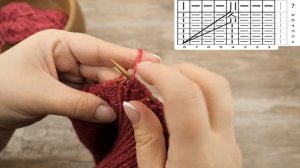 Шапка «Веточки» спицами ? Hat «Twigs» knitting