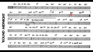 Jazz Backing Track Round Midnight