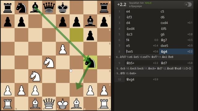 Вот как нужно побеждать Сицилианскую защиту вариант Дракона! смотреть онлайн