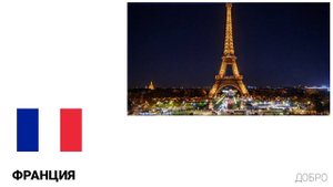 ТВОЯ СТРАНА ПО ЗНАКУ ЗОДИАКА