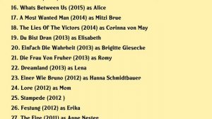Ursina Lardi Movies list Ursina Lardi| Filmography of Ursina Lardi
