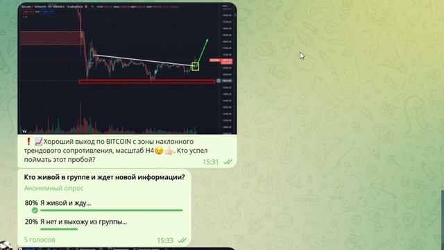 Фьючерсами! Обучение Трейдингу, Фьючерсы BINANCE, Криптовалюта