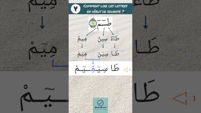 Lettres en début de sourate du Qour'ân _ 07 #islam #coran #ramadan