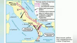 Краткий пересказ §51 Восстание Спартака. История 5 класс Вигасин.
