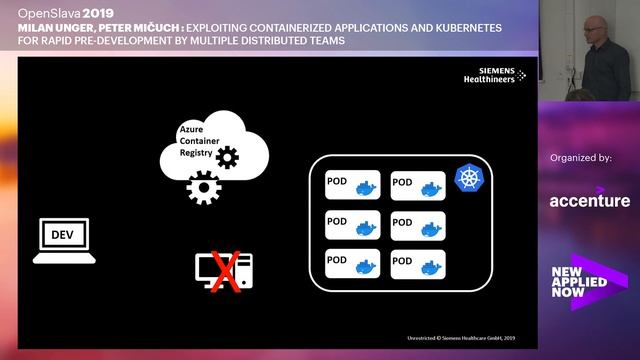DIGITAL TRANSFORMATION - Unger & Mičuch - Exploiting Containerized Applications and Kubernetes смотреть онлайн