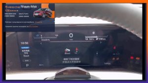 #Сарафанное радио №2 | Nissan Ariya | Реальные отзывы китайцев по электромобилям