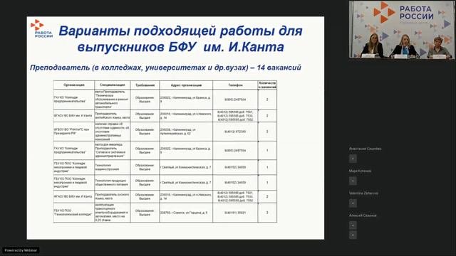 Трудоустройство выпускников с ограниченными возможностями здоровья