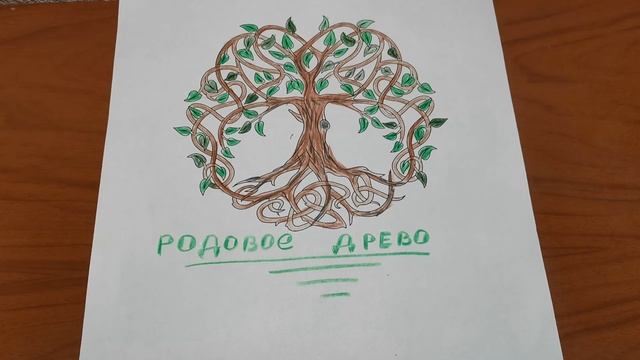 ?Родовая медитация на выстраивание правильной Родовой иерархии с родителями(предками) ?