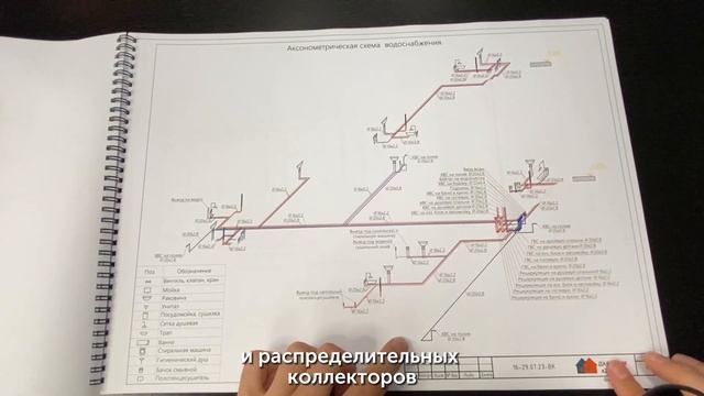 Проект - Водоснабжение для дома #даблдом #dabldom