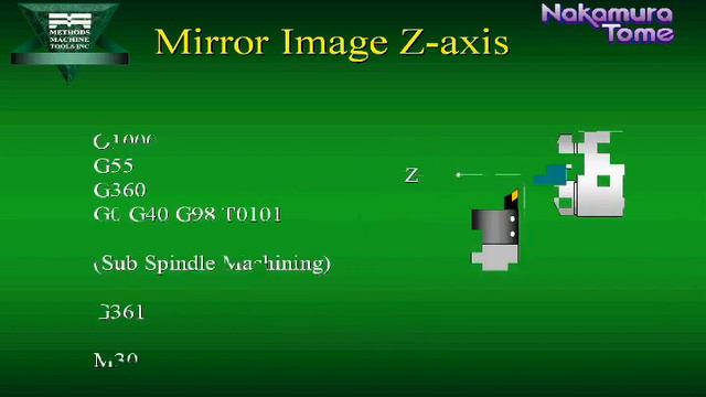MILL-TURN FANUC 31i-B MANUAL PROGRAM