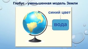 Тема 2. Вода и её свойства. Значение и охрана воды