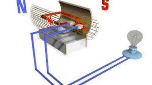 Генератор тока