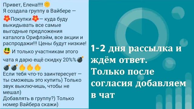 Чат совместных покупок. Создание и работа в нём смотреть онлайн