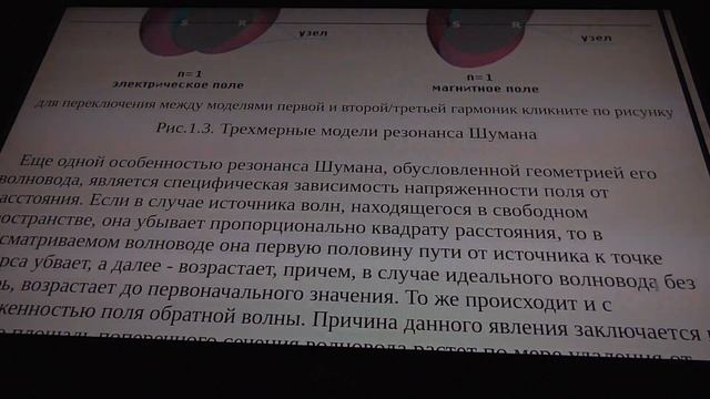 1. РЕЗОНАНС ШУМАНА: ПРИНЦИП И ПАРАМЕТРЫ