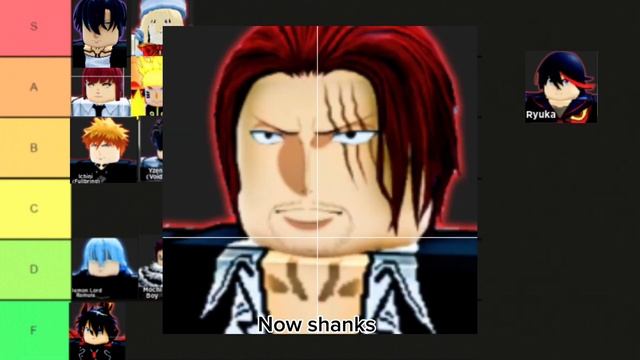 Anime Dimensions MAINS tier list смотреть онлайн