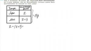 Алгебра, 7 класс, Макарычев, №164 решение с подробным объяснением, решение задач с помощью уравнени