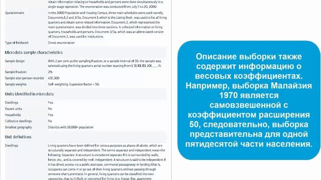 IPUMS International: Sample Documentation - Russian смотреть онлайн