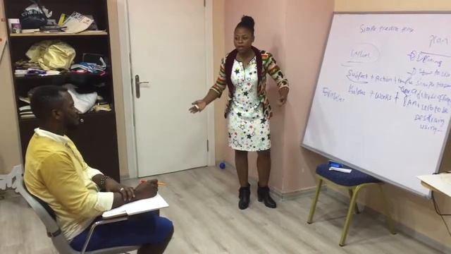 Micro Lesson on Simple Present Tense смотреть онлайн