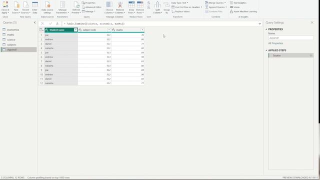 APPEND VS MERGE :Frequently asked Data Analyst Interview Question