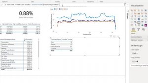 Curso DAX en Power BI - 5 Funciones para Contar (12 de 27)