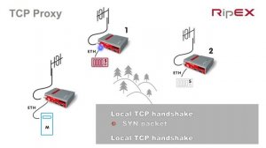 RipEX Tutorial – TCP Proxy