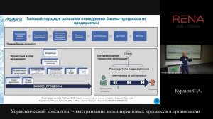 Курдюк С.А. - Управленческий консалтинг, выстраивание инжиниринговых процессов в организации