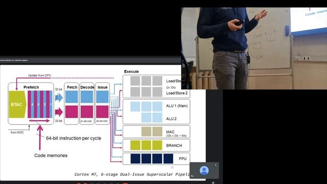 MIPT, System and Embedded Software, Lecture 4