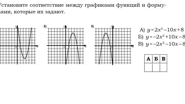 ОГЭ Задание 11 квадратичная функция смотреть онлайн