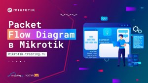 Packet Flow Diagram в Mikrotik