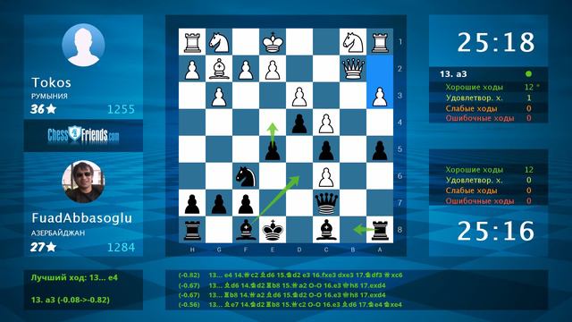 Chess Game Analysis: Tokos - FuadAbbasoglu : 0-1 (By ChessFriends.com) смотреть онлайн