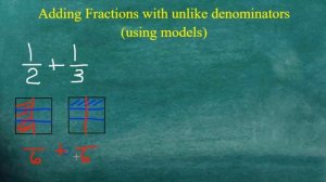 Adding Fraction with Unlike Denominators Using Models