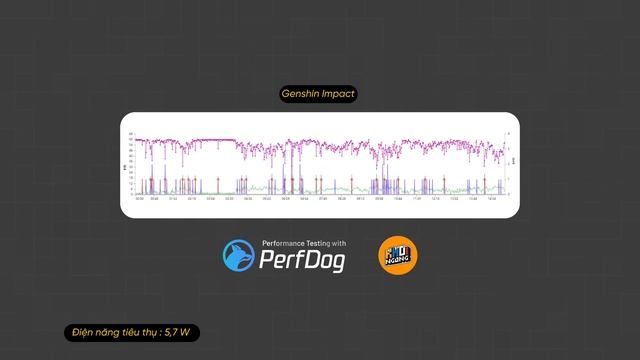 Review Xiaomi Pad 6 chính hãng: giải trí/ làm việc nhẹ nhàng ỔN! смотреть онлайн