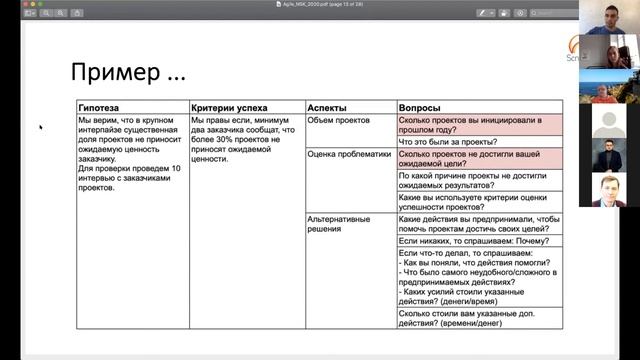 Agile Meetup Online#1 - “Глубинные интервью как источник инсайтов", Дмитрий Кустов смотреть онлайн