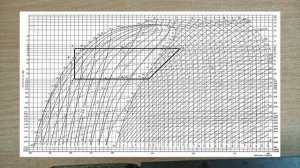 НБК - нижний захлеб(( Причины, возможные решения.