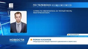 По счетчику или по нормативу? Разбираемся, как выгоднее платить за отопление