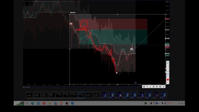 с 200$ до 2000$ | Как я торгую фьючерсы | Трейдинг криптовалюты