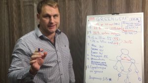 GreenLeaf   Маркетинг план  Гринлив