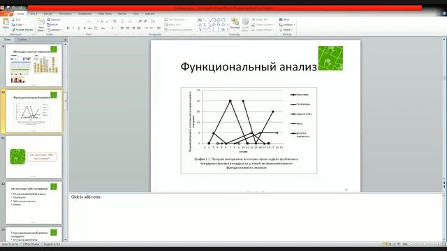 АВА: формирование важных навыков и коррекция проблемного поведения у детей с РАС смотреть онлайн