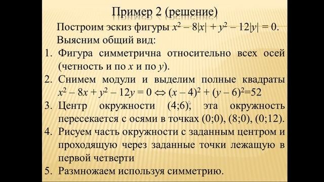 Актуальные вопросы преподавания математики