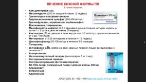 Красный плоский лишай