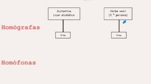 Guía EXANI II 2021 Estructura de la lengua  | Hazte miembro para clases online | Baja la APP y pasa