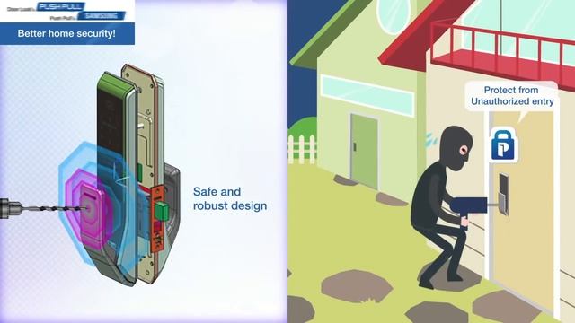 Samsung SHS P717 смотреть онлайн