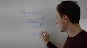 Динамика для ОГЭ и ЕГЭ по физике