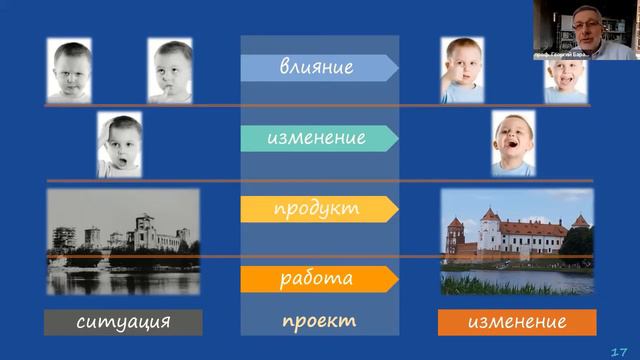 Конструируем наше будущее? смотреть онлайн