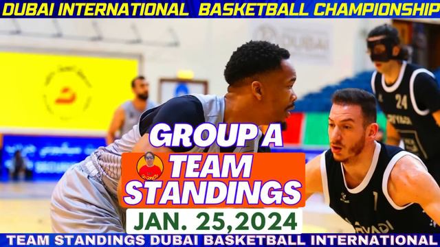 QUARTERFINALS & TEAM STANDINGS 33RD DUBAI INTERNATIONAL BASKETBALL CHAMPIONSHIP 2024 JANUARY 25,202 смотреть онлайн