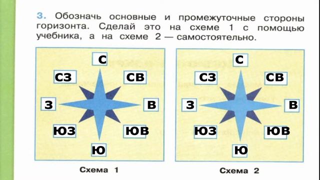 Окружающий мир. Рабочая тетрадь 2 класс 2 часть. ГДЗ стр. 44 №3 смотреть онлайн